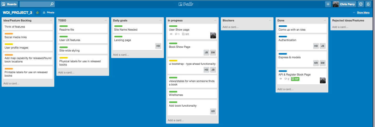 The team Trello Board used to plan the Free the Books app